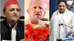 सीएम योगी आदित्यनाथ का 51वां जन्मदिन, अखिलेश यादव और मायावती ने क्या कहा?