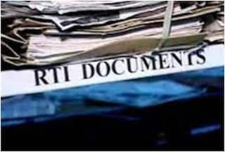 RTI के तहत मिला 40 हजार पन्नों का जवाब, SUV में भरकर ले गया एक्टिविस्ट; सरकारी खजाने को 80 हज़ार का नुकसान