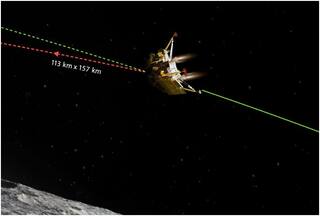 ...तो 23 की जगह 27 को होगी Chandrayaan-3 की चांद पर लैंडिंग, ISRO ने दिया बड़ा अपडेट | देखें VIDEO