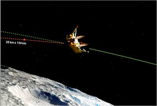 Chandrayaan-3: Vikram Lander Begins Its Countdown To Moon Landing, 3 Days For Touchdown