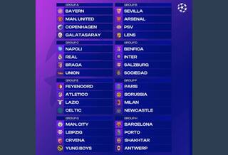 UCL Draw : Bayern-Man Utd; Napoli-Real Madrid in Key Group Stage Clashes