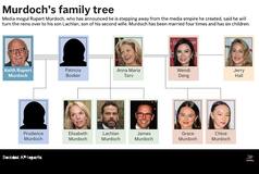 Who Are Rupert Murdoch's Children? Know About The Media Magnate's Successor And His Family