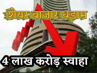 इजराइल-फिलिस्तीन युद्ध का मार्केट पर असर, निवेशकों ने गंवाई, पिछले हफ्ते की कमाई; 4 लाख करोड़ स्वाहा