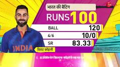 बर्थडे पर कोहली का धमाकेदार शतक | India vs South Africa | Virat Kohli | Aakash Chopra | World Cup