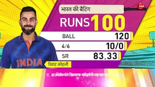 बर्थडे पर कोहली का धमाकेदार शतक | India vs South Africa | Virat Kohli | Aakash Chopra | World Cup