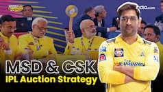 CSK Target Players List | Auction Strategy | IPL Auction 2024