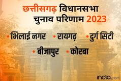 Bhilai Nagar Chunav Result 2023: भिलाई नगर, रायगढ़, दुर्ग सिटी, बिजापुर, कोरबा के नतीजे आए सामने, जानें किसकी हुई जीत