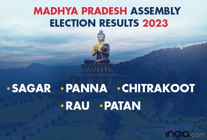 Madhya Pradesh Assembly Election Results Live Updates: Ajay Vishnoi, Madhu Verma And Shailender Kumar Jain Collect Decisive Mandate