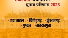 Hawa Mahal Rajasthan Chunav Result 2023 LIVE Updates: सरदारपुरा में अशोक गहलोत आगे, हवा महल, चित्तौड़गढ़, कुंभलगढ़, पुष्कर का जानें क्या है अपडेट