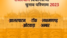 Jhalrapatan Rajasthan Chunav Result 2023 LIVE Updates: झालड़पाटन, टोंक, लक्ष्मणनगढ़, झोंटवाड़ा सीट पर वोटों की गिनती शुरू, जानें पल-पल का अपडेट