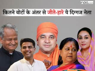 Rajasthan Election: राजस्थान में कितने वोटों के अंतर से जीते-हारे ये दिग्गज