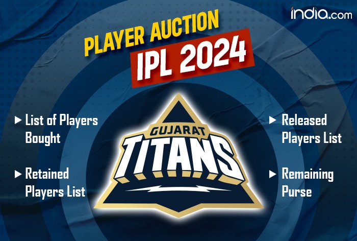 IPL Auction - All Details of IPL 2024 Auction (Retain, Release, Purse,  Date, Venue, Time) - YouTube