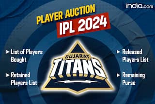 Gujarat Titans (GT) In IPL Auction 2024: Gujarat Boost Middle-Order With Shahrukh, Omarzai; Spend Rs 10 Cr On Johnson