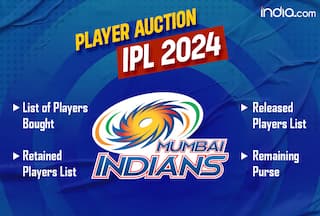 Mumbai Indians In IPL Auction 2024: Coetzee, Madushanka Strengthen MI Pace Attack