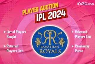 RR IPL Auction 2024: RR Bag Rovman Powell And Shubham Dubey As Big Buys
