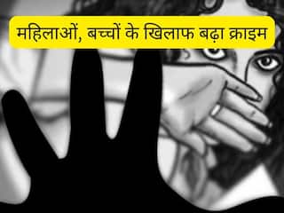 महिलाओं, बच्चों के खिलाफ बढ़ा क्राइम, NCRB की रिपोर्ट ने बढ़ाई चिंता