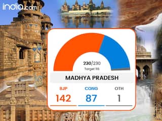 MP Assembly Elections Results 2023 Live Updates: मध्य प्रदेश में बड़ा उलटफेर, बीजेपी को बहुमत, कांग्रेस पीछे, जानें नतीजों से जुड़े सभी अपडेट्स