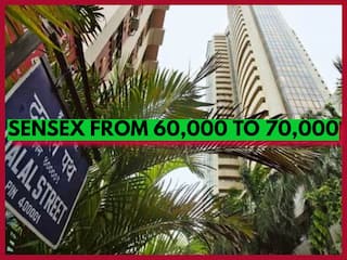 सेंसेक्स के 60,000 से 70,000 के माइलस्टोन तक पहुंचने में कितने ट्रेडिंग सेशंस लगे और कैसा रहा यहां तक का सफर?