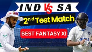 India cricket schedule for 2024: All you need to know about series, tours, match dates