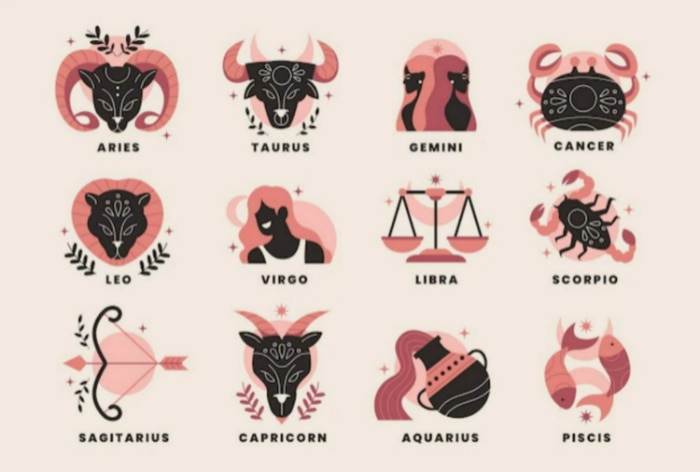 Zodiac Signs Latest News Videos and Photos on Zodiac Signs