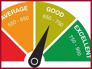 Credit Score Improvement: क्या आप अपने क्रेडिट स्कोर में करना चाहते हैं सुधार? यहां जानें 5 प्रमुख तरीके