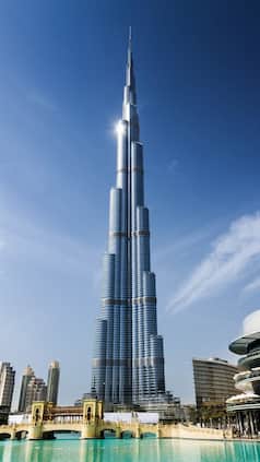 Top 9 Celebrities with UAE golden Visa Holders in India