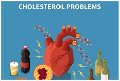 High Cholesterol: Turning 50? 6 Essential Changes to Manage LDL Levels