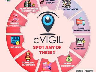 Lok Sabha Elections: Over 79K Poll Code Violations Flagged Via C-Vigil App; 89 Percent Resolved