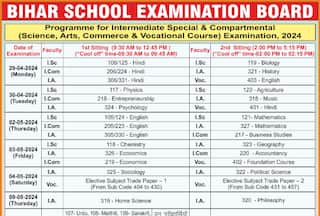 BSEB Bihar Board 10th, 12th Compartmental Date Sheet 2024(OUT); Inter Exams From April 29