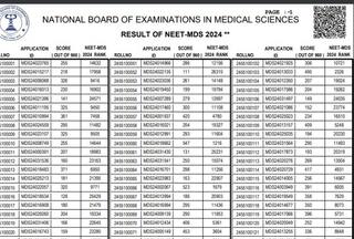 NEET MDS 2024 Individual Scorecard Today at nbe.edu.in; Direct Link Here