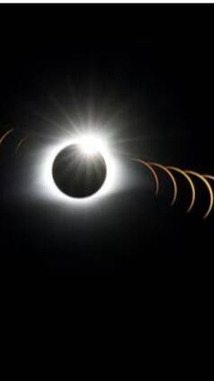 5 Things to Avoid During Solar Eclipse