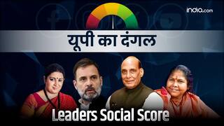 Lok Sabha Election 2024: How popular are the big faces of Uttar Pradesh on social media?