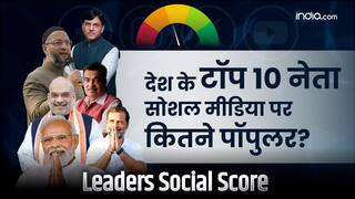 देश के टॉप 10 नेता सोशल मीडिया पर कितने पॉपुलर?