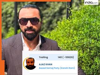 Ajaz Khan: इंस्टाग्राम पर 5 मिलियन फॉलोवर, चुनाव में 100 वोट को तरसे, एजाज खान की लुटिया डूबी