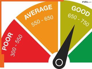Bad Credit Score: क्रेडिट स्कोर खराब है? ये आसान तरीके अपनाकर पाएं लोन!