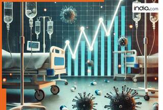 How antibiotic misuse is driving up hospital costs by 33% - IMCR study reveals