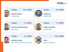 नई दिल्ली विधानसभा सीट पर चौथे नंबर है NOTA, 19 उम्मीदवारों को 100 वोट भी नहीं मिले