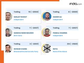 india.com top news