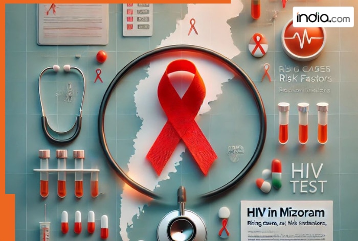 HIV in Mizoram: Rising cases, risk factors, and prevention strategies