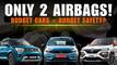 5 Cheapest Cars in India Without Six Airbags