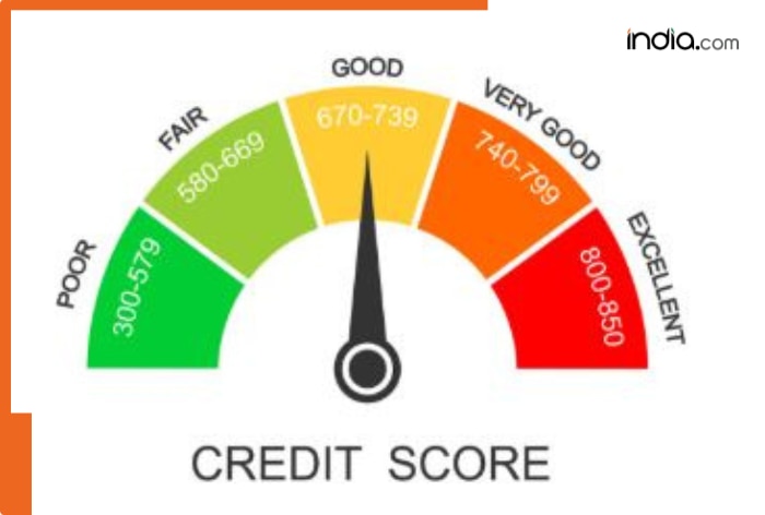 RBI’s big order on CIBIL score!  asked credit information companies to update…, will this benefit or harm you?