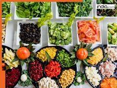 Which European nations pay the most and least for food? New data explains
