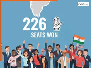 महाराष्ट्र में भगवा लहर, पर विपक्ष के लिए भी एक अच्छी खबर, अकेले लड़ रही कांग्रेस ने दिखाया कितना दम?