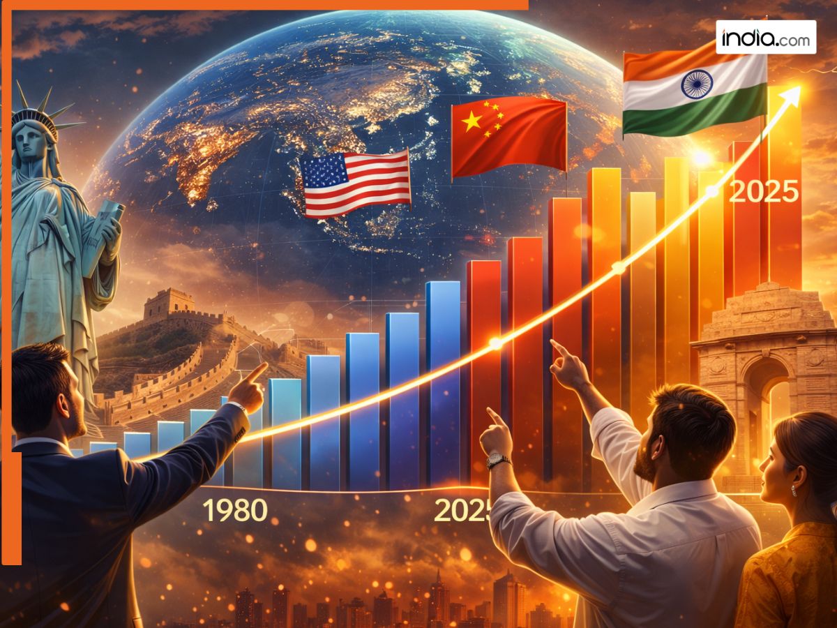 पिछले 45 साल में कितना बदला दुनिया का इकोनॉमिक वर्ल्ड ऑर्डर, 1980 में किस पायदान पर था भारत, 2025 में कहां पहुंचा पिछले 45 साल में कितना बदला दुनिया का इकोनॉमिक वर्ल्ड ऑर्डर, 1980 में किस पायदान पर था भारत, 2025 में कहां पहुंचा