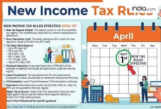 New Income Tax rules to be effective from 1 April; What’s changing? All you need to know