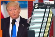Window opens for Trump’s tariff refund of more than $160 billion; How much will India receive?