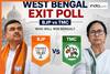 West Bengal Exit Poll: BJP snatches West Bengal for the first time from Mamata Banerjee with more than 140 seats, predicts ZEENIA AI Exit Poll