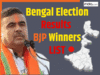West Bengal Election Results 2026 Winner List: बंगाल BJP के जीते कैंडिडेट की सीटवाइज पूरी लिस्ट
