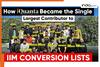 How iQuanta Became the Single Largest Contributor to IIM Conversion Lists