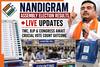Nandigram Assembly Election Results: BJP's Suvendu Adhikari wins against TMC's Pabitra Kar